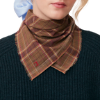 Mask Alpha Scarf